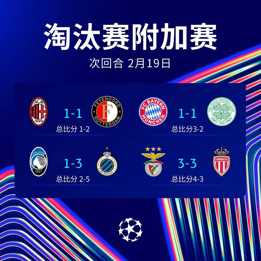 欧冠热门球队齐聚西甲,风云再起 欧冠热门球队齐聚西甲,风云再起