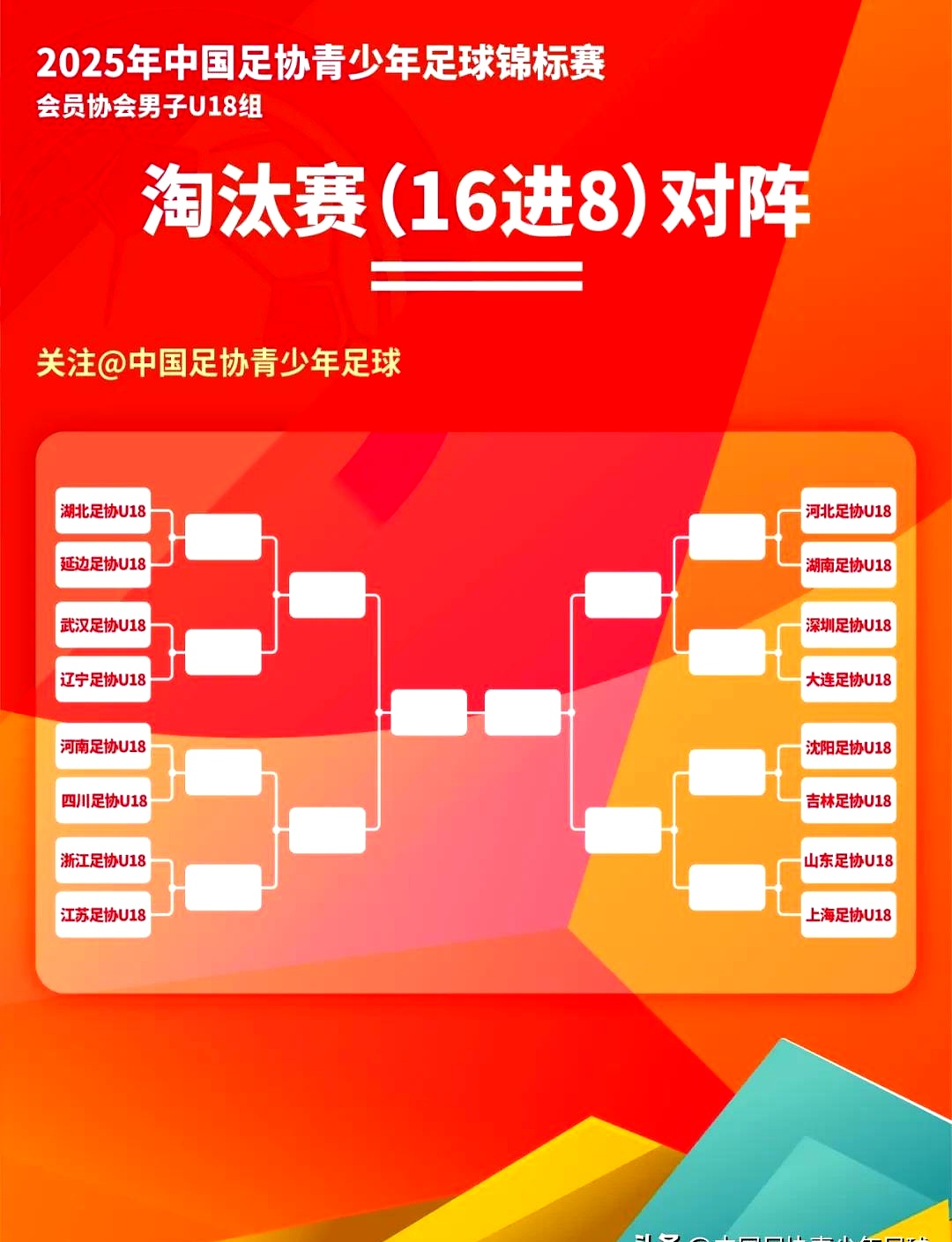 -国内足球赛季启动，球队备战计划陆续公布