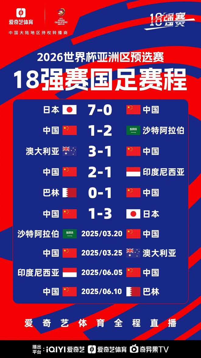 包含防线稳固，卡塔尔球队在亚冠赛场上表现强势的词条