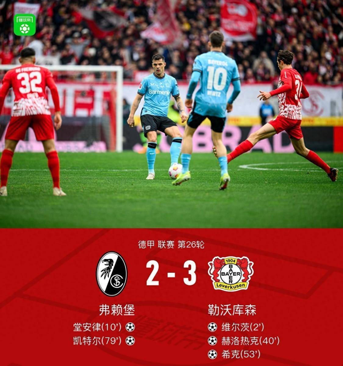 勒沃库森将迎来对阵弗赖堡的关键战役,全力以赴备战的简单介绍 勒沃库森将迎来对阵弗赖堡的关键战役,全力以赴备战的简单介绍