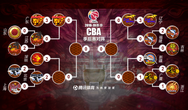 深圳佳兆业客场击败天津天海，客场取胜的简单介绍