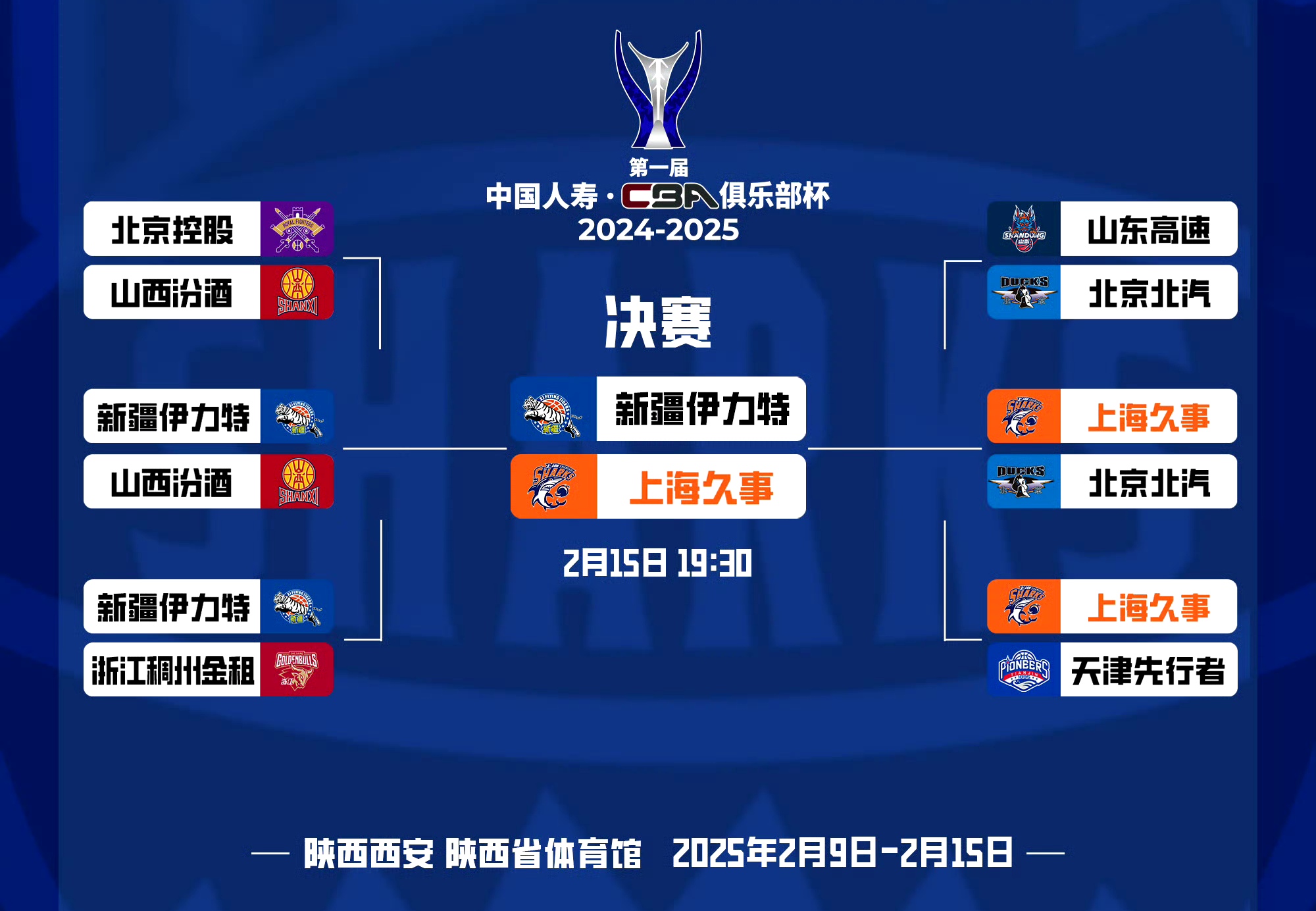 新赛季开始后球队取得连胜,排名节节攀升的简单介绍 新赛季开始后球队取得连胜,排名节节攀升的简单介绍