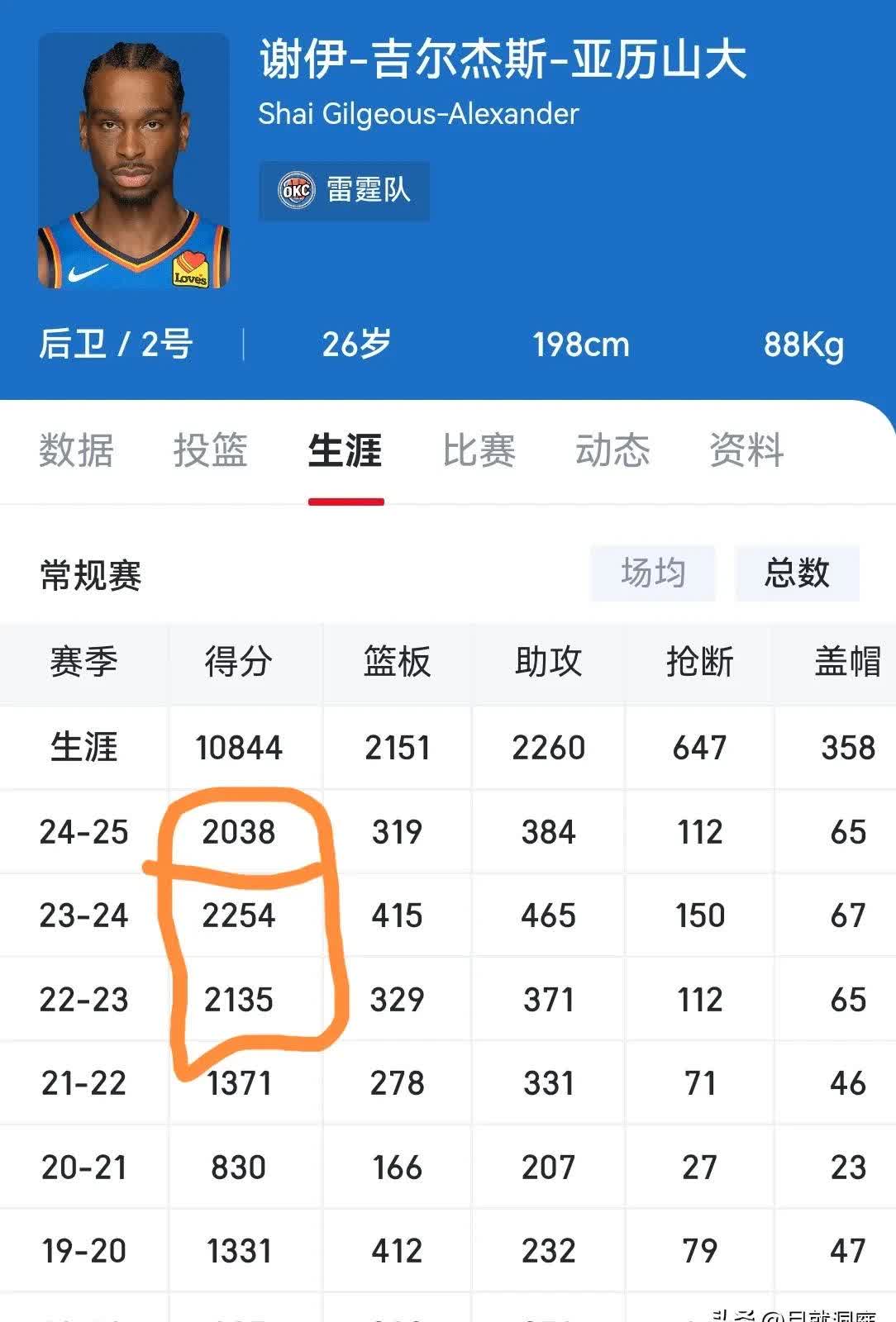 关键时刻决胜负,球员突破对方防线成功得分 关键时刻决胜负,球员突破对方防线成功得分