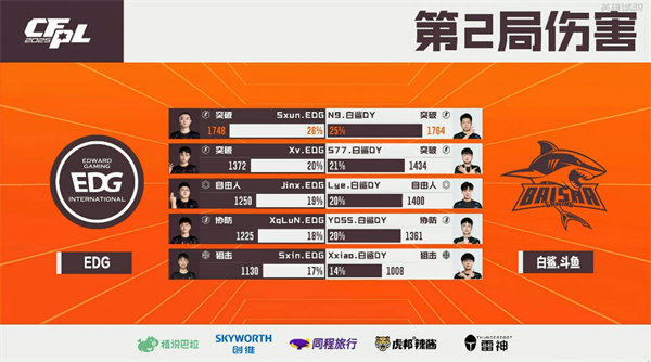 FB体育娱乐-防守稳健，攻势犀利，打出完美比赛