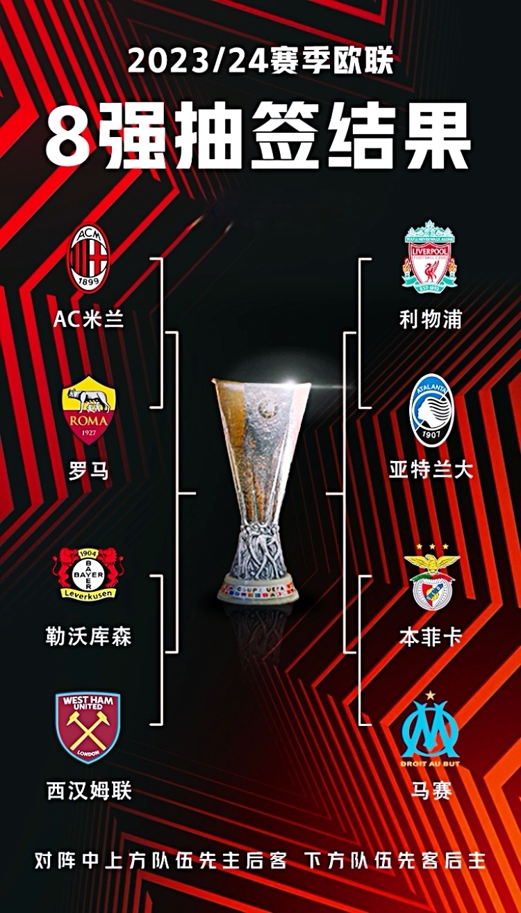 包含欧洲优胜者杯激烈角逐，强强对话的词条