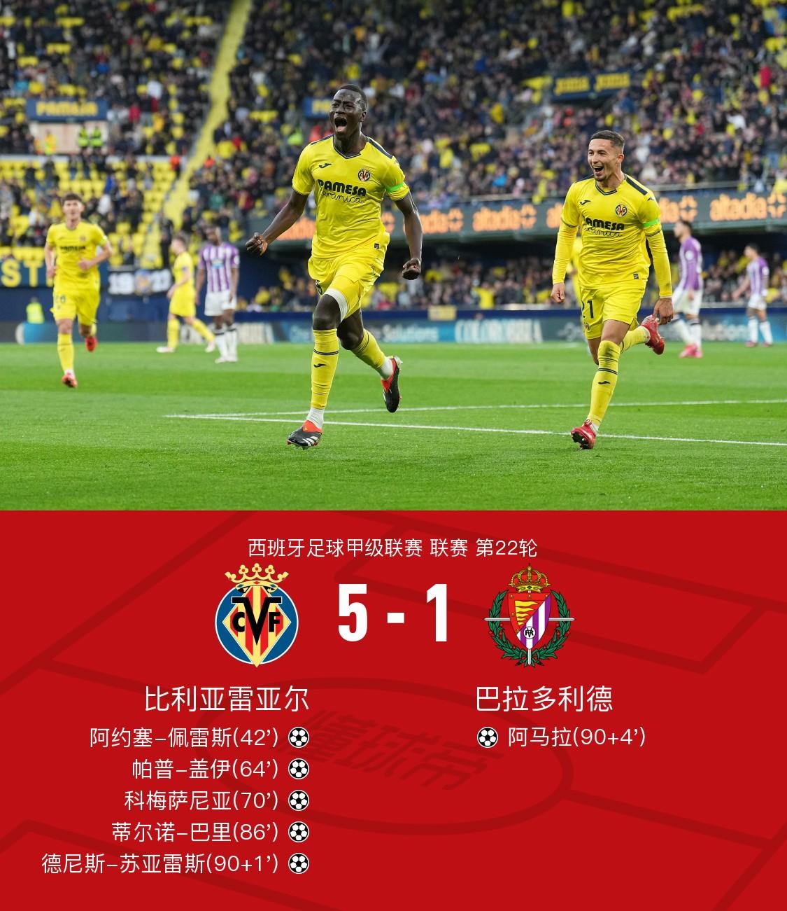 比利亚雷亚尔客场险胜萨拉戈萨，取得重要胜利